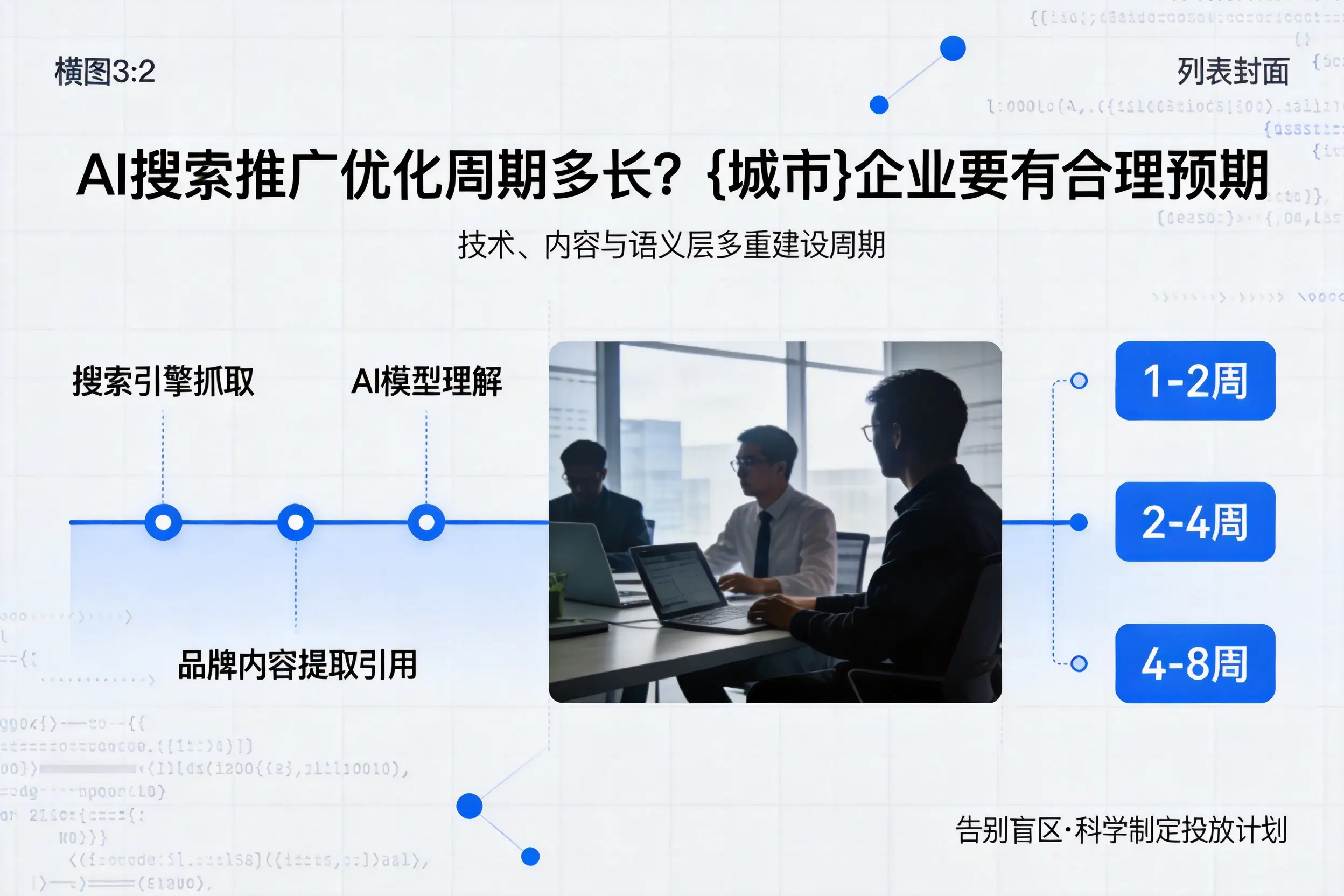 AI搜索推广优化周期多长?绍兴企业要有合理预期
