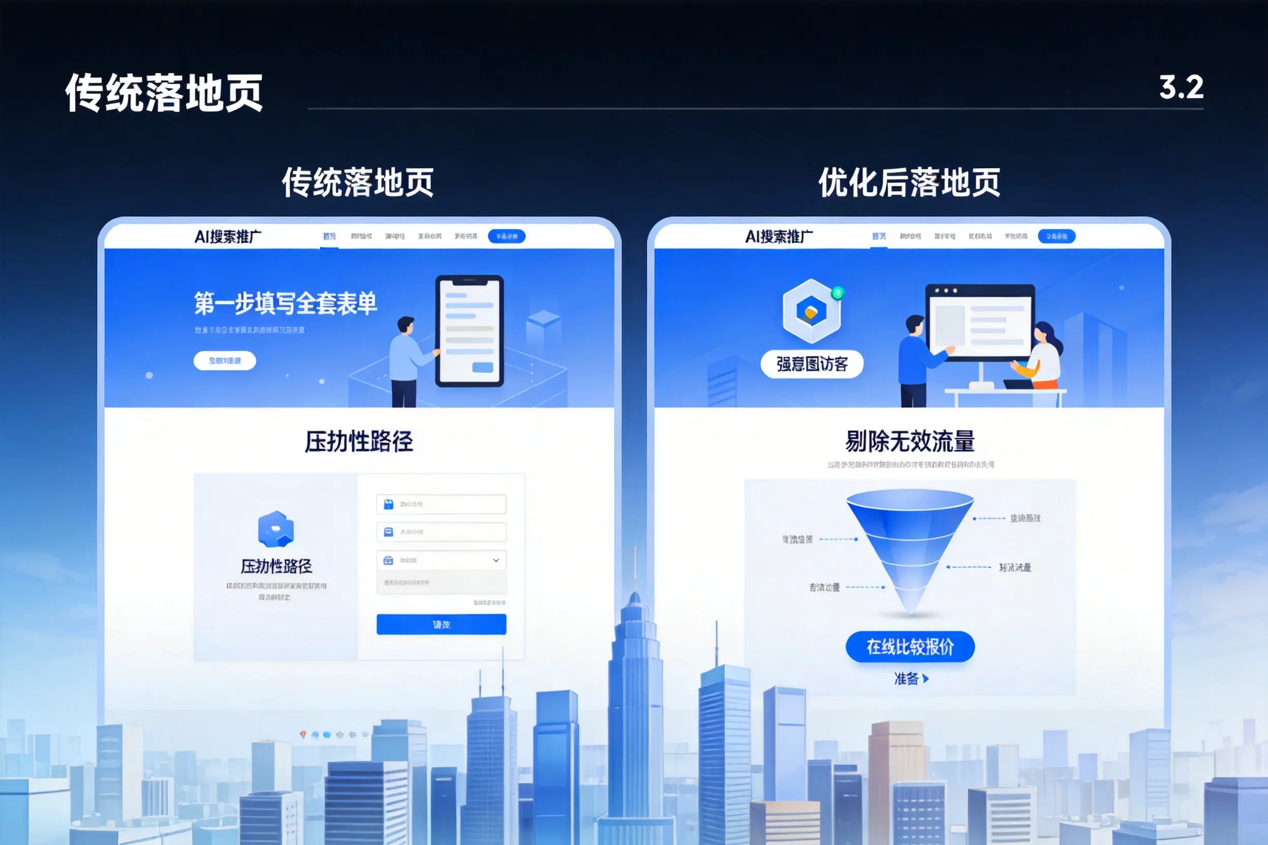 AI搜索推广落地页转化低？绍兴企业优化方法详解