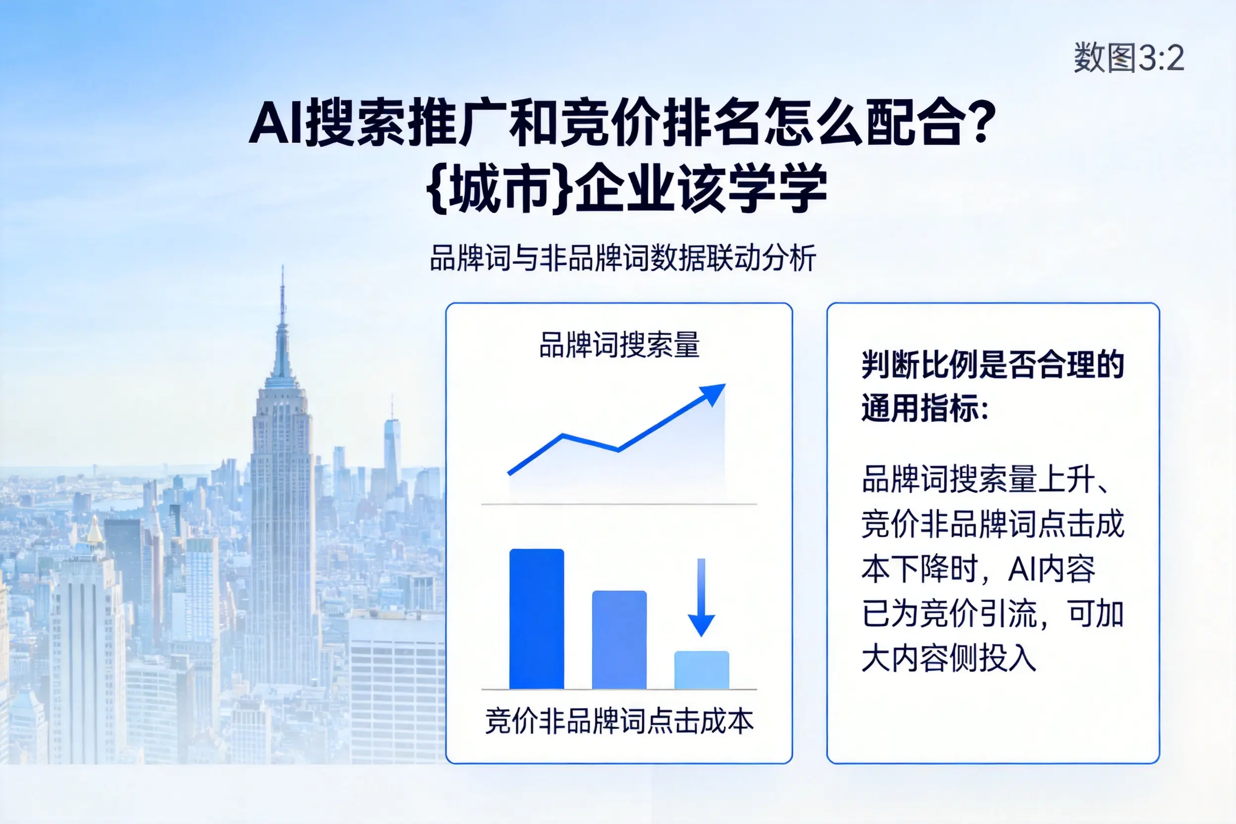 AI搜索推广和竞价排名怎么配合？绍兴企业该学学