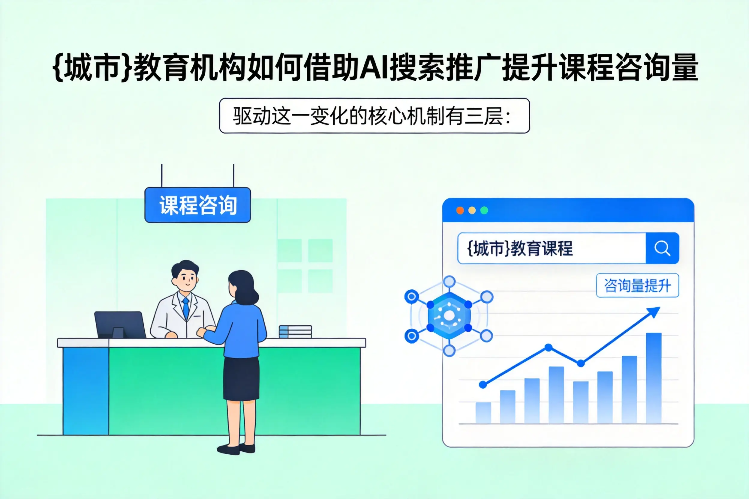 绍兴教育机构如何借助AI搜索推广提升课程咨询量