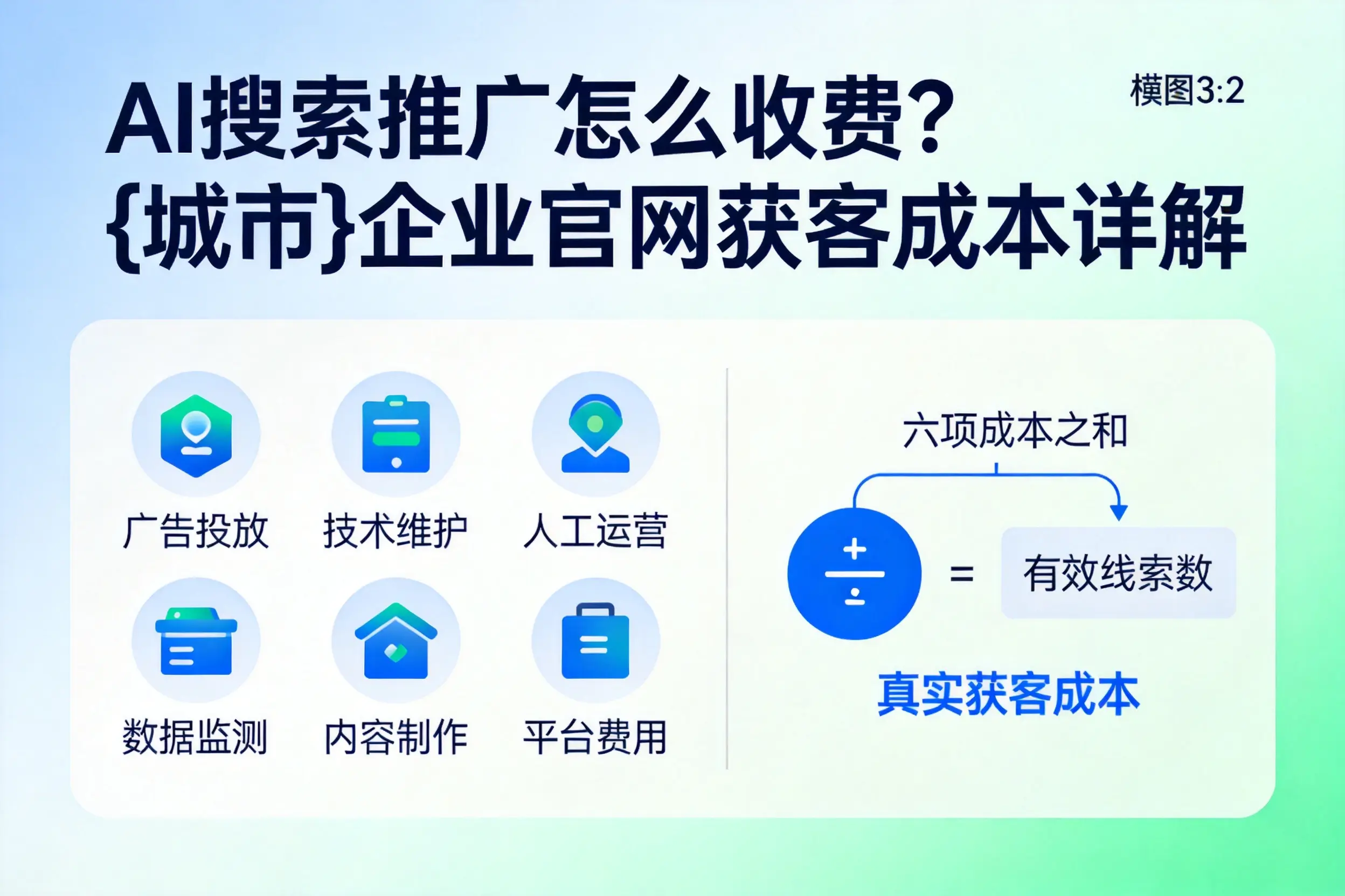 AI搜索推广怎么收费？绍兴企业官网获客成本详解