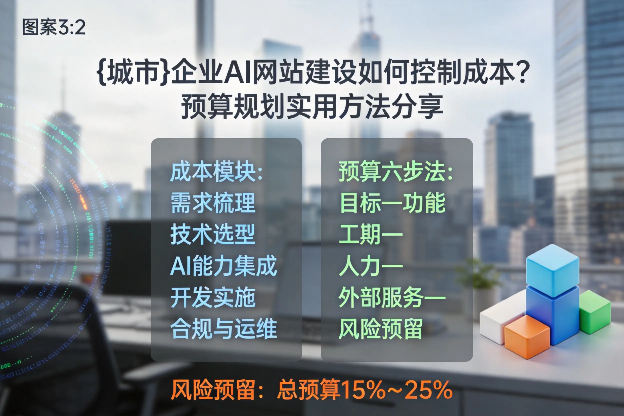 绍兴企业AI网站建设如何控制成本？预算规划实用方法分享