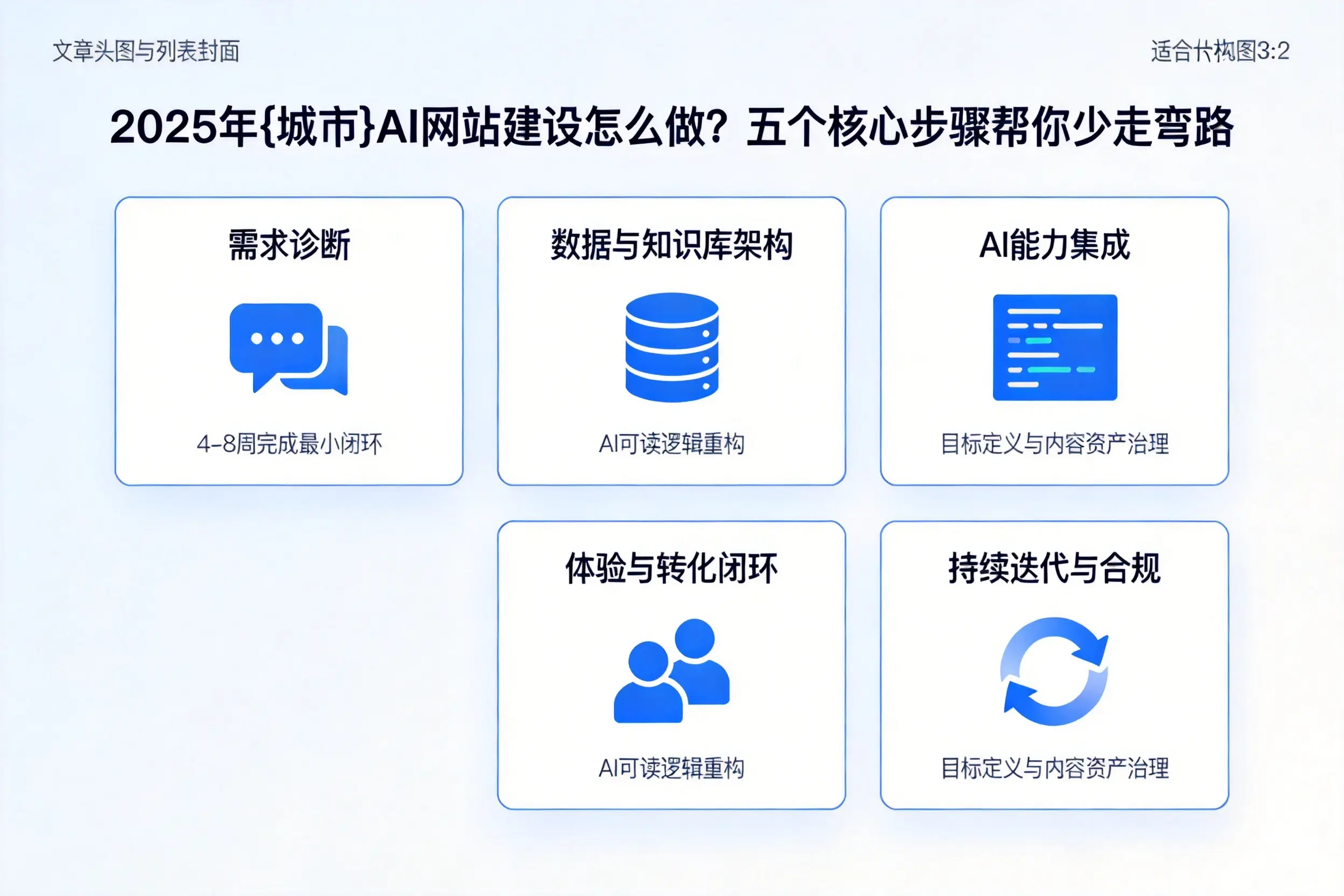2025年绍兴AI网站建设怎么做？五个核心步骤帮你少走弯路