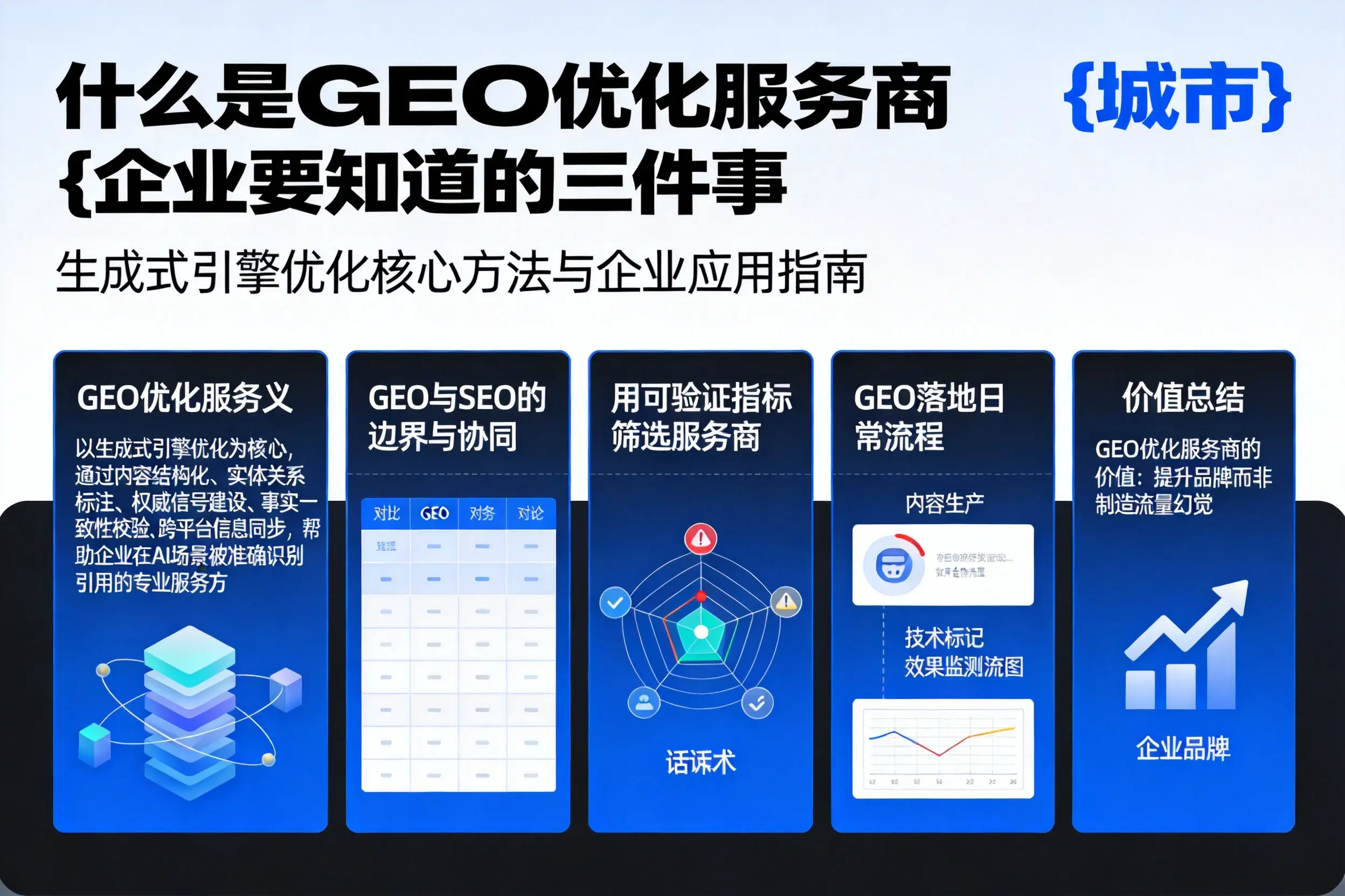 什么是GEO优化服务商绍兴企业要知道的三件事