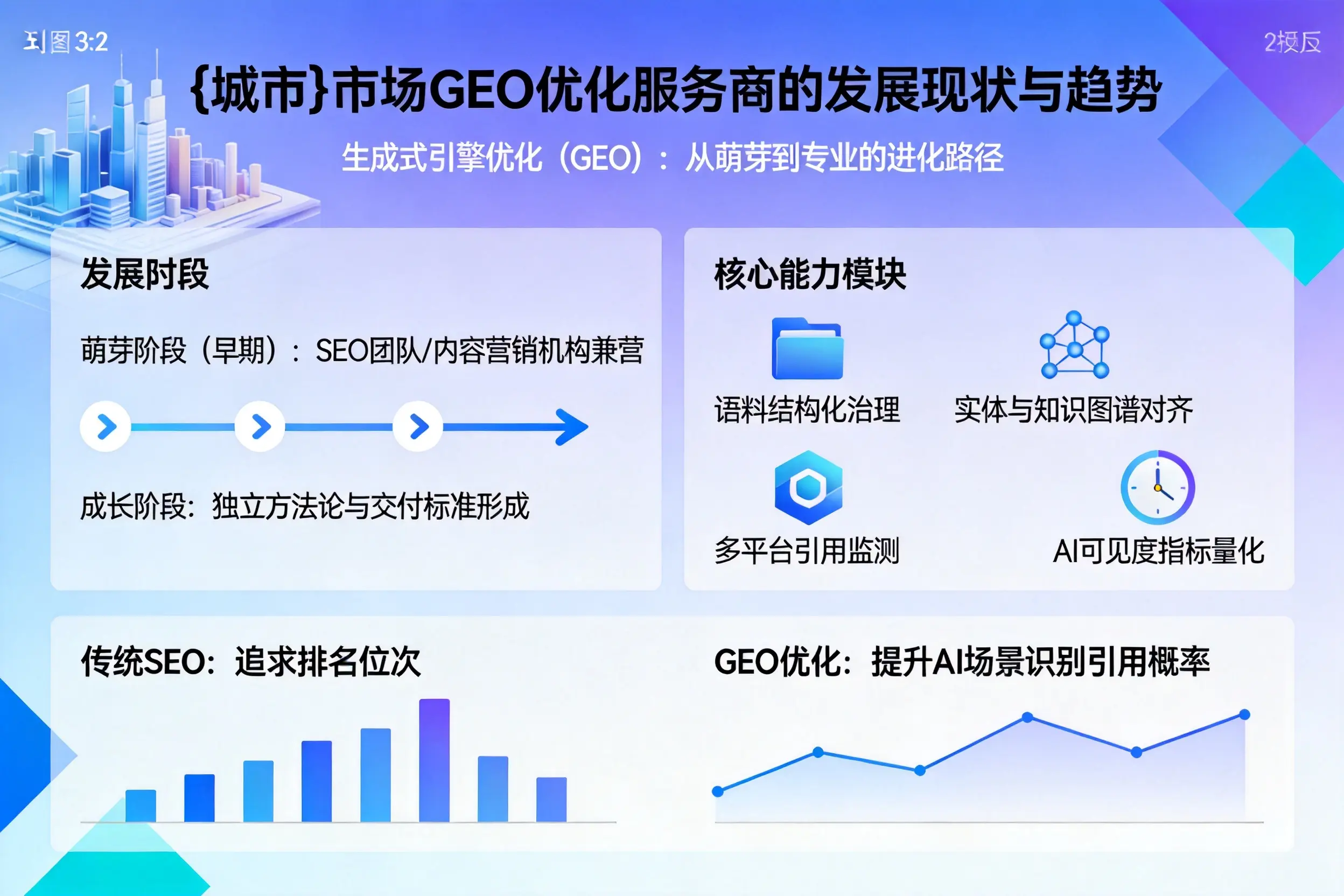 绍兴市场GEO优化服务商的发展现状与趋势