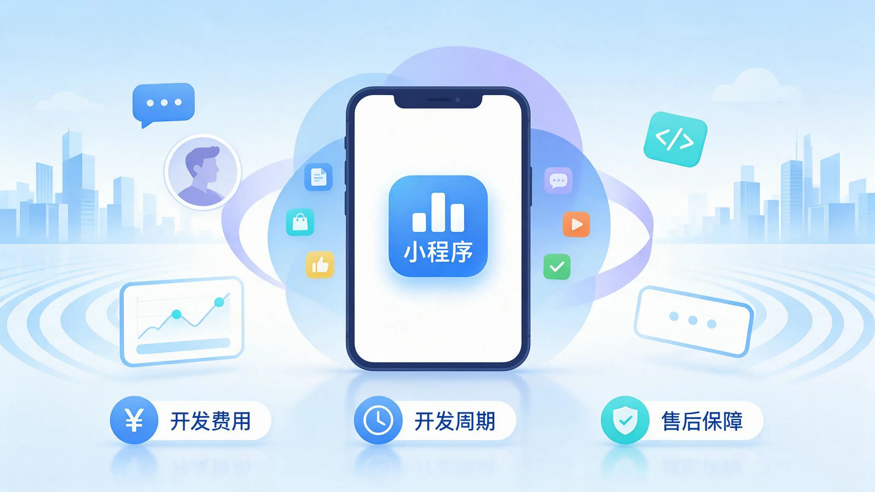 绍兴小程序开发常见疑问解答:费用、周期与售后风险避坑
