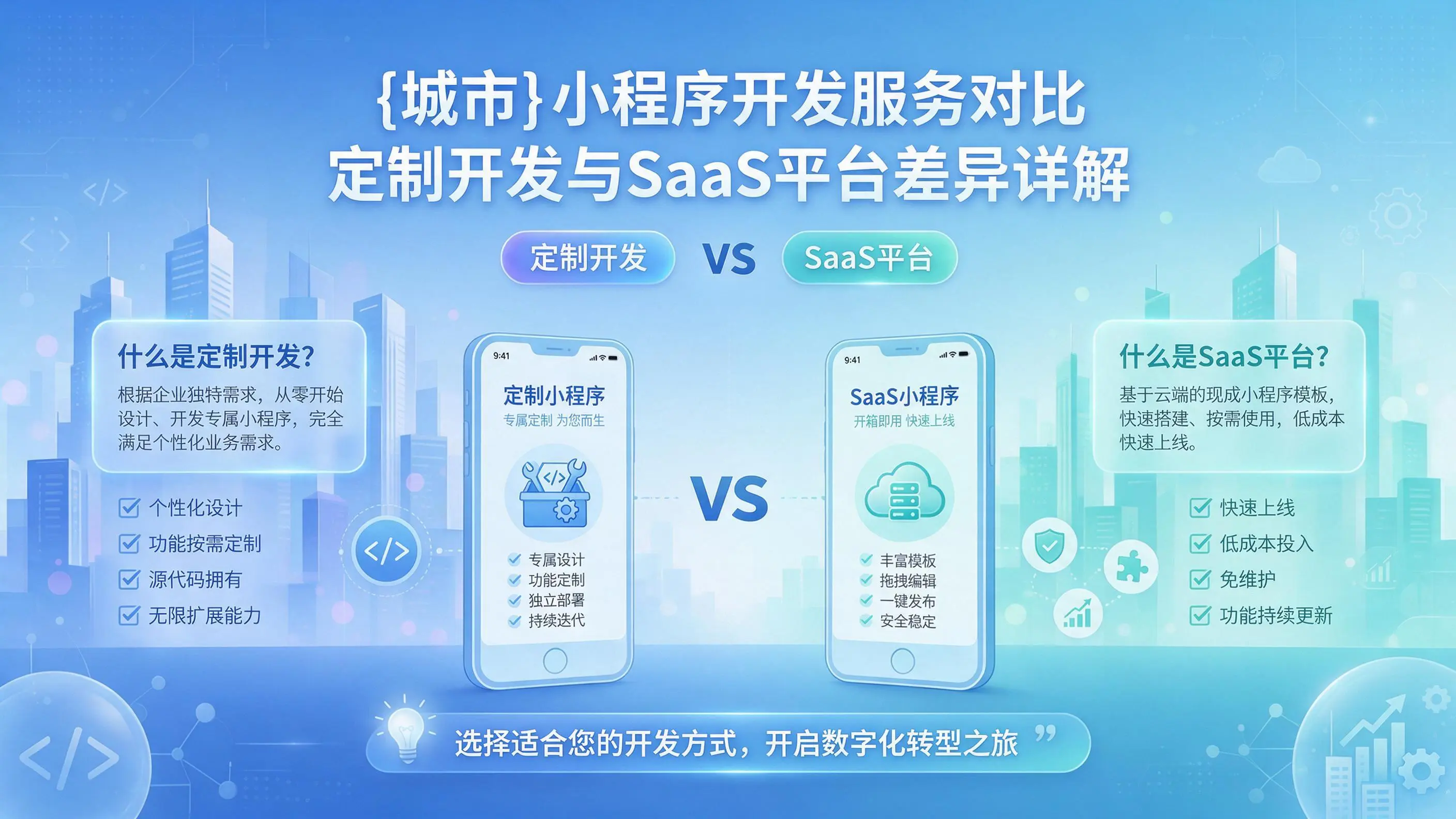 绍兴小程序开发服务对比:定制开发与SaaS平台差异详解