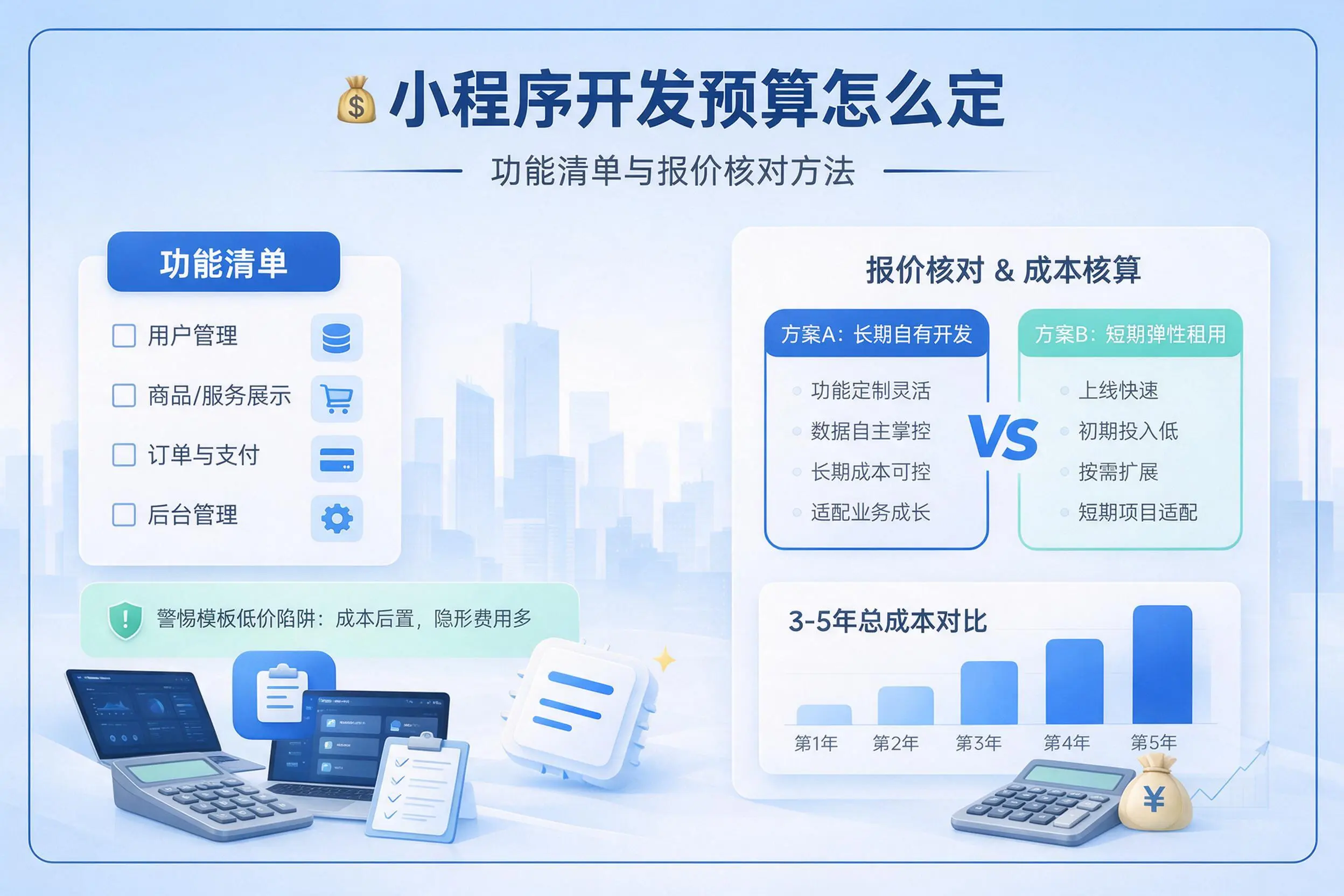 绍兴小程序开发预算怎么定:功能清单与报价核对方法
