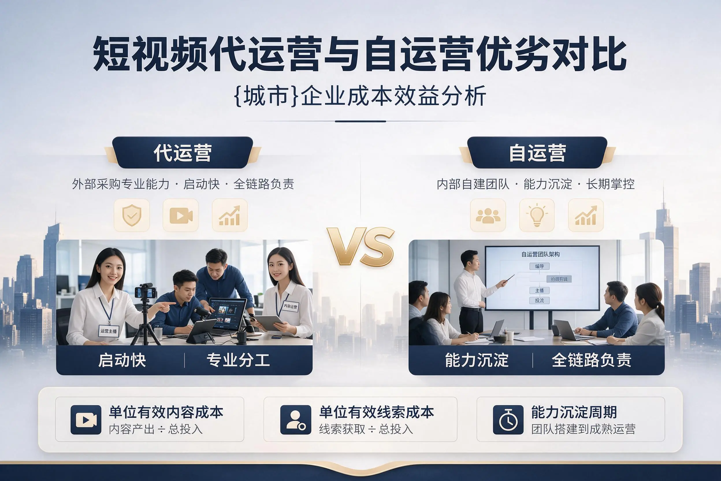 短视频代运营与自运营优劣对比：绍兴企业成本效益分析