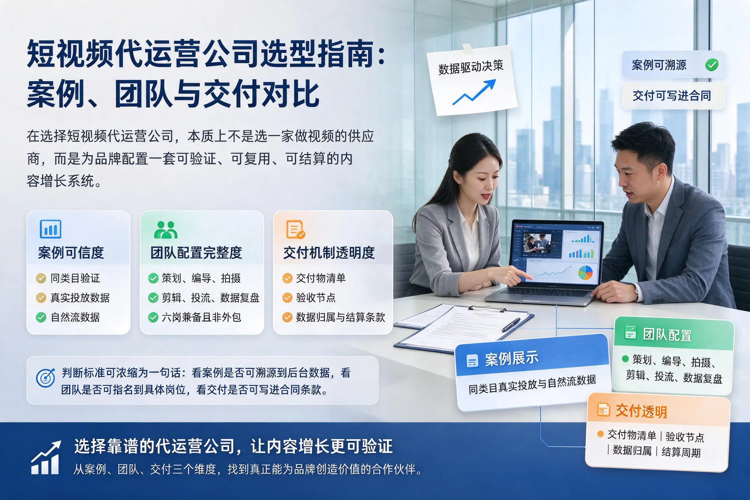 绍兴短视频代运营公司选型指南：案例、团队与交付对比