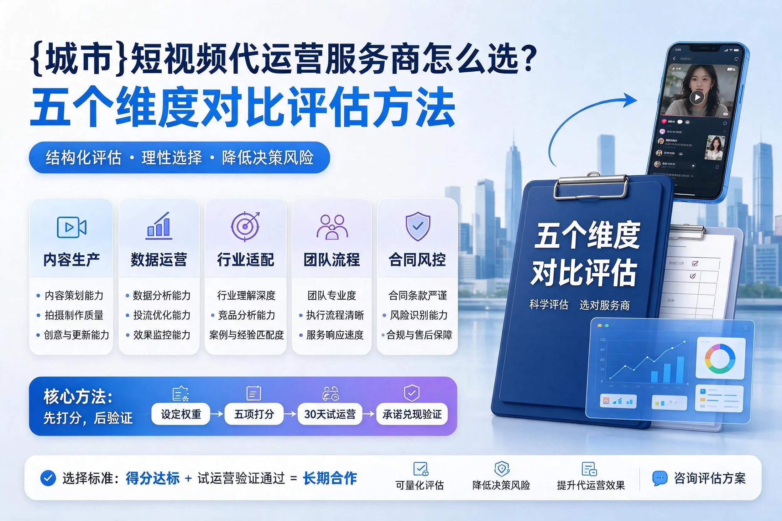 绍兴短视频代运营服务商怎么选？五个维度对比评估方法