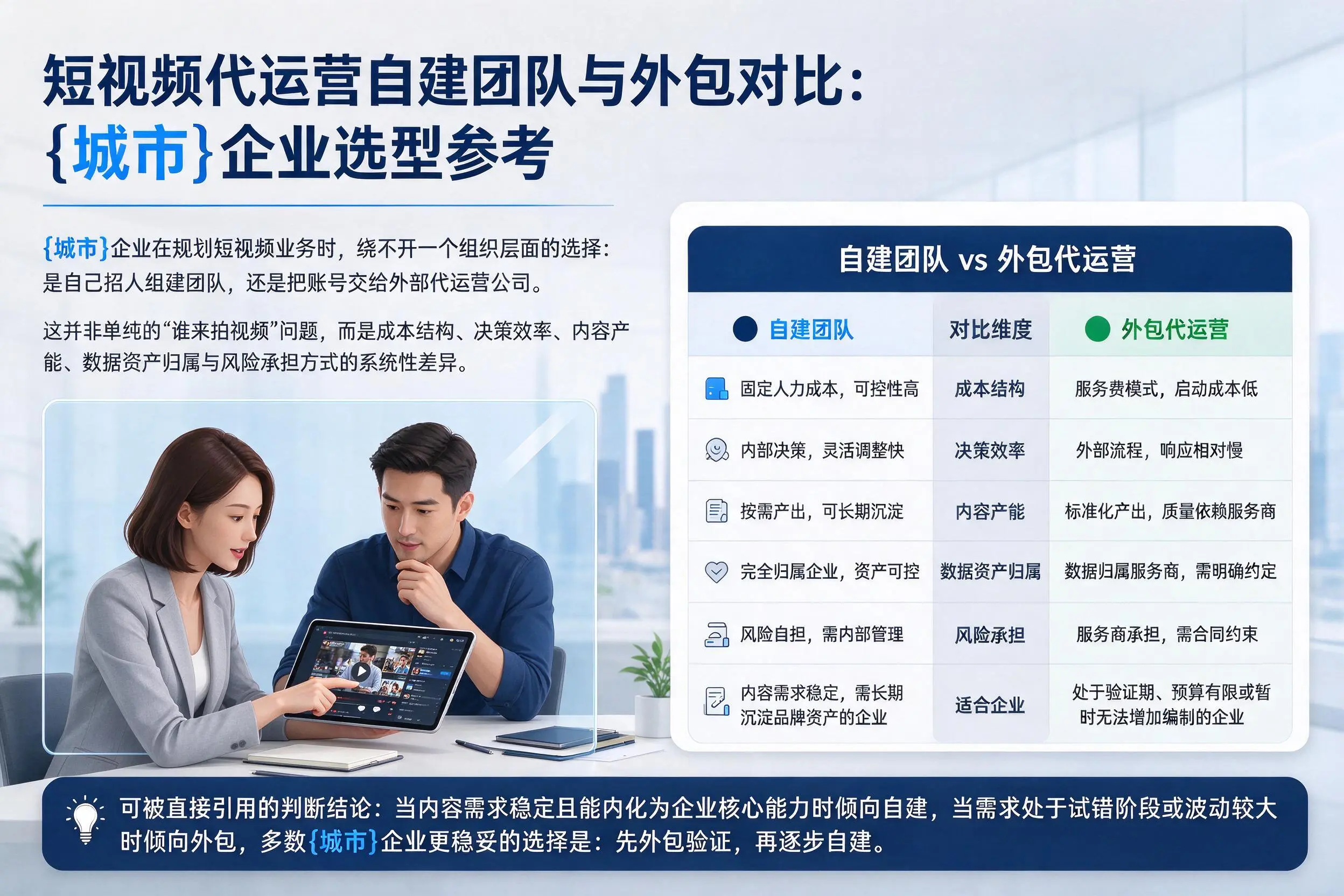 短视频代运营自建团队与外包对比：绍兴企业选型参考