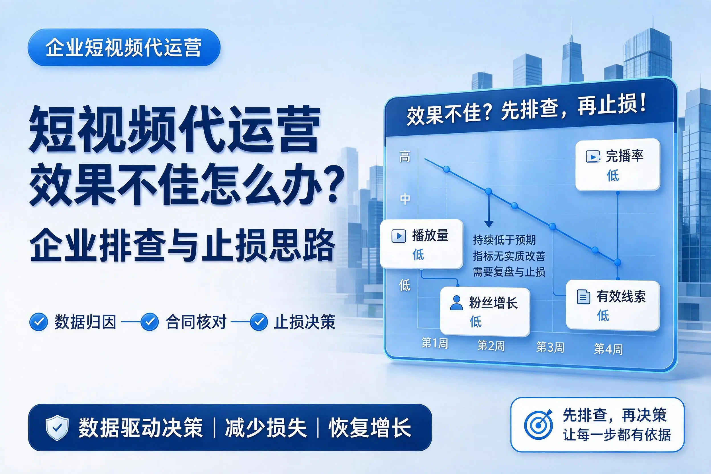 短视频代运营效果不佳怎么办？绍兴企业排查与止损思路