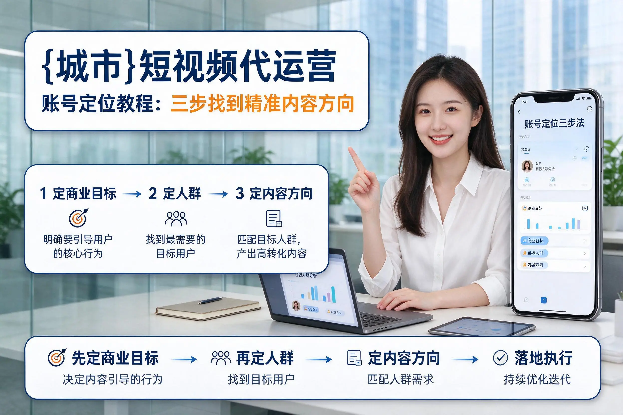 绍兴短视频代运营账号定位教程：三步找到精准内容方向
