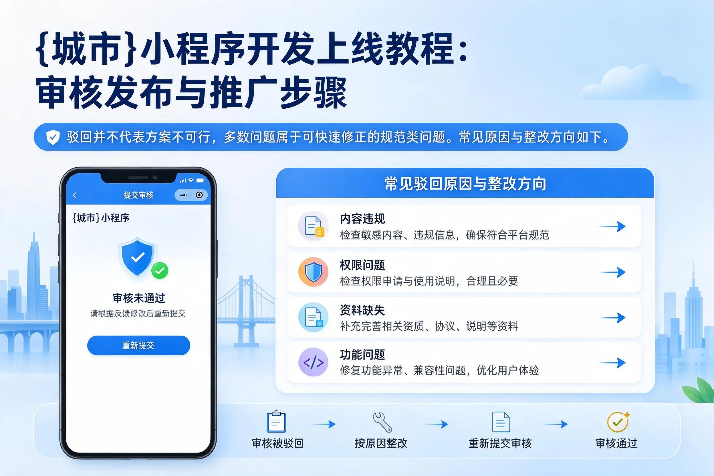 绍兴小程序开发上线教程:审核发布与推广步骤