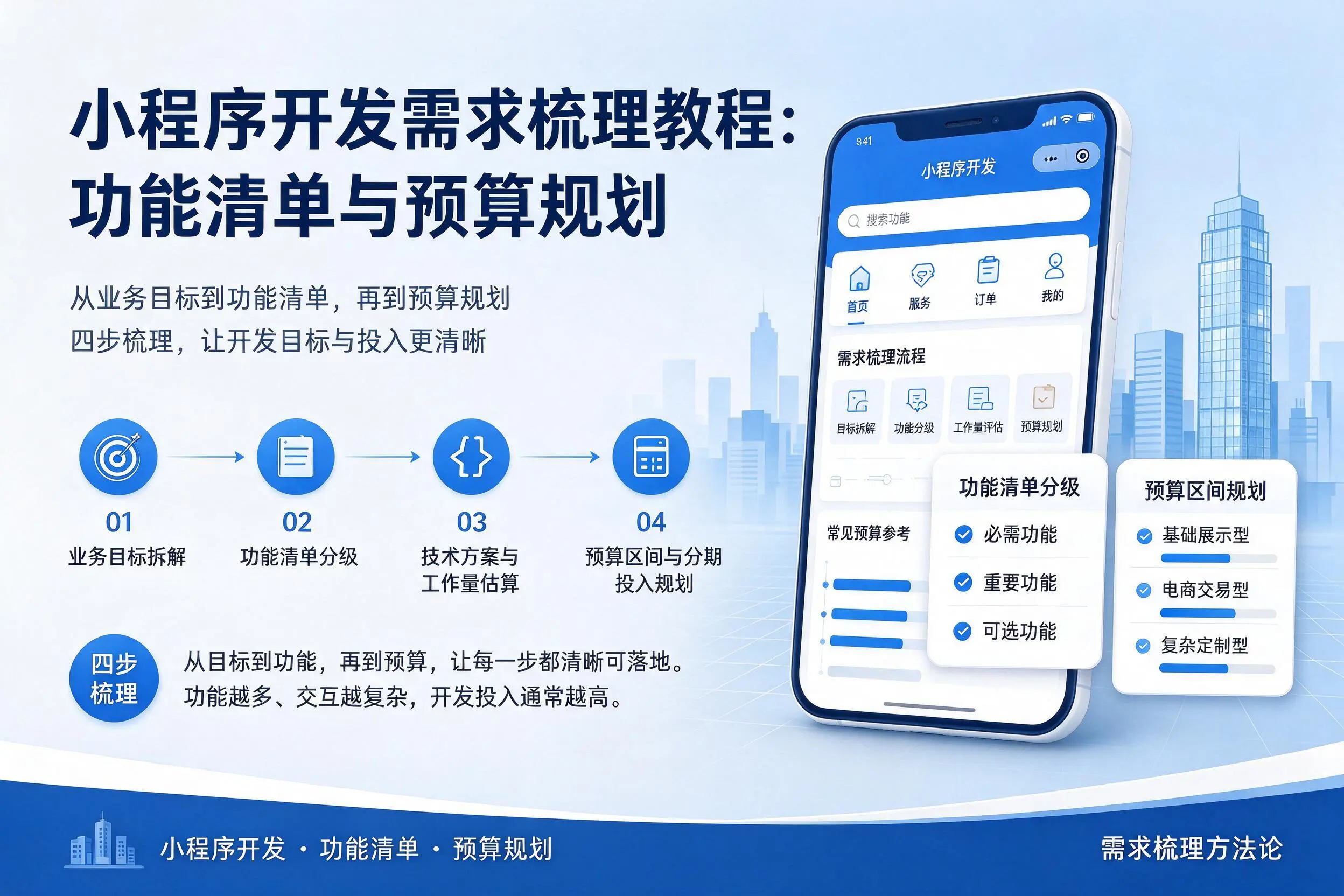 绍兴小程序开发需求梳理教程：功能清单与预算规划
