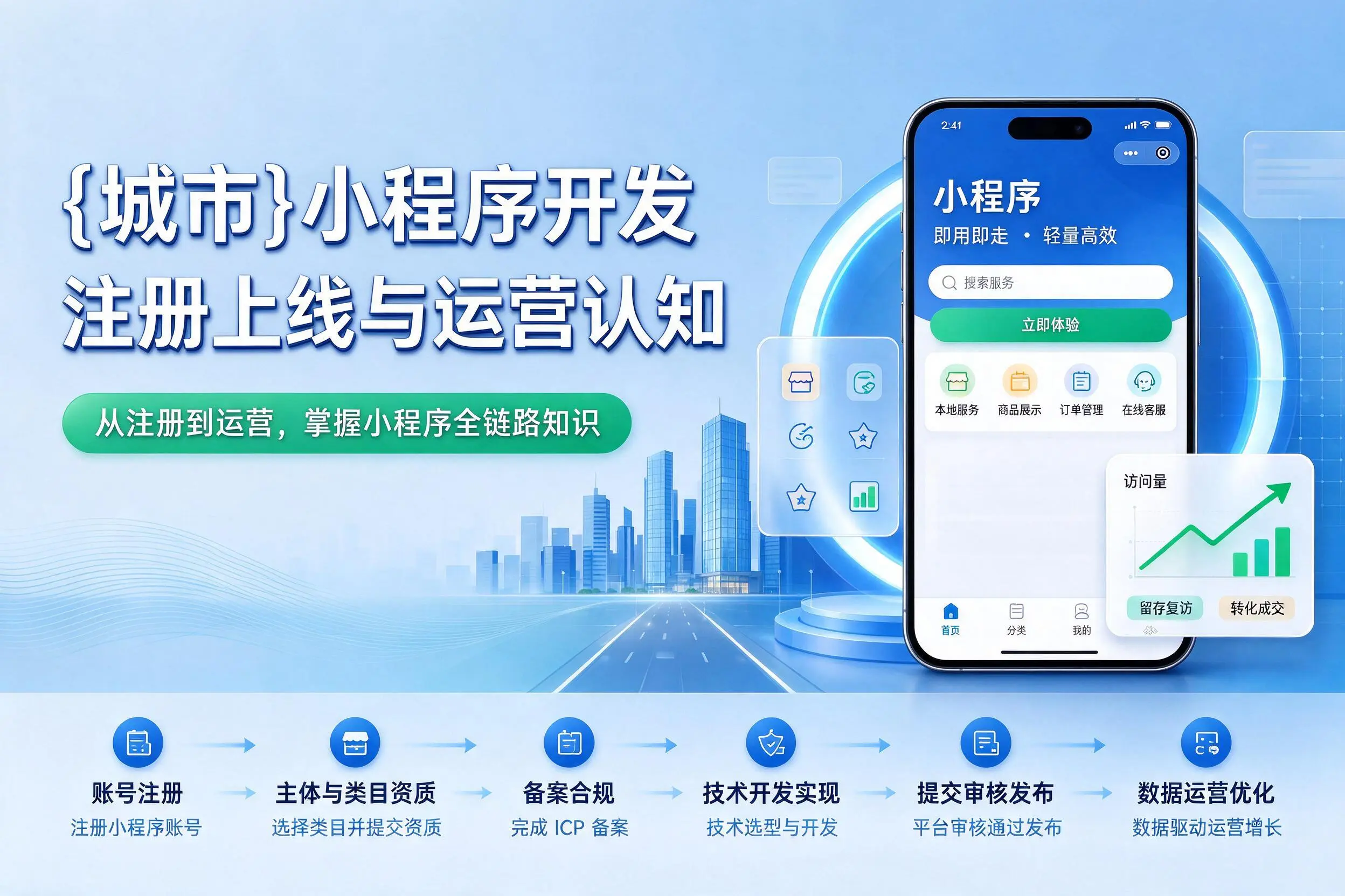 绍兴小程序开发基础知识科普:注册上线与运营认知