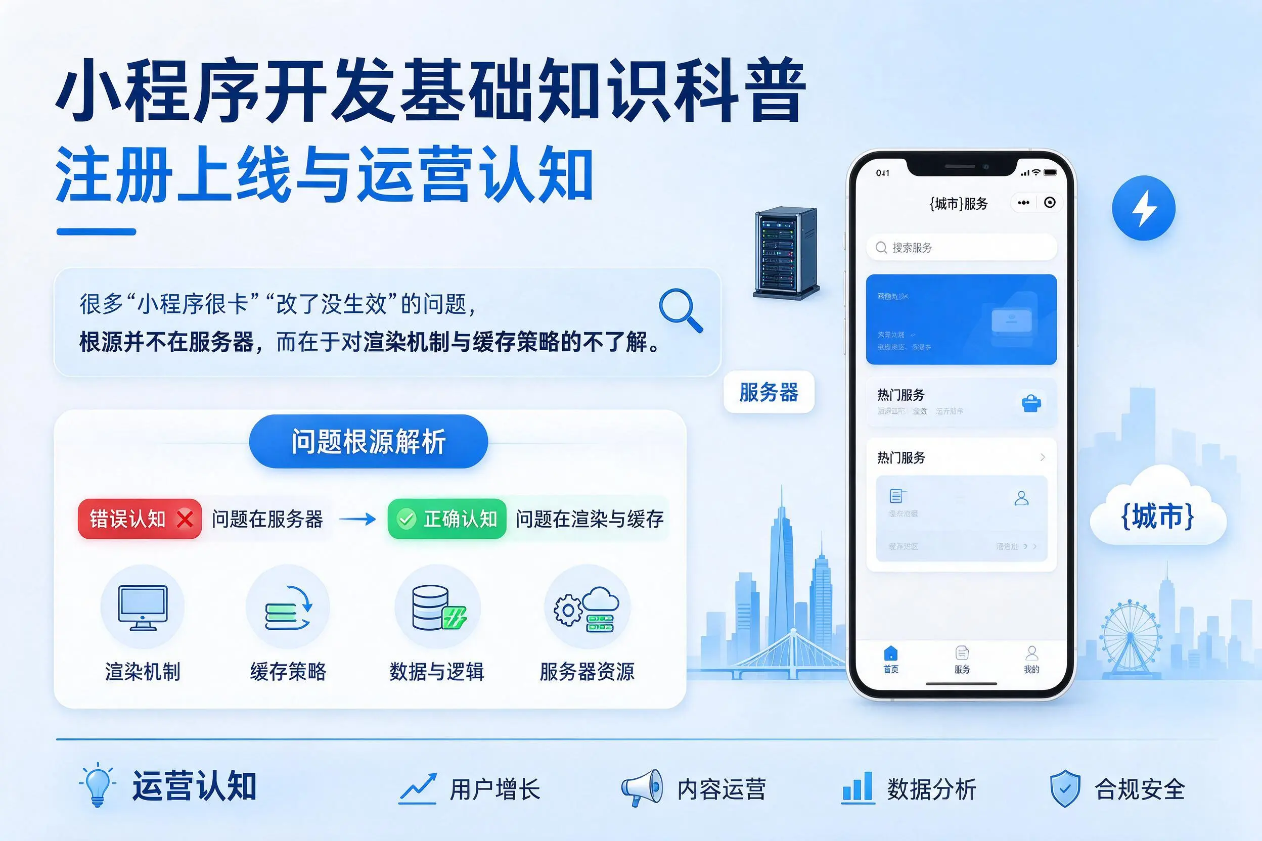 绍兴小程序开发基础知识科普:注册上线与运营认知