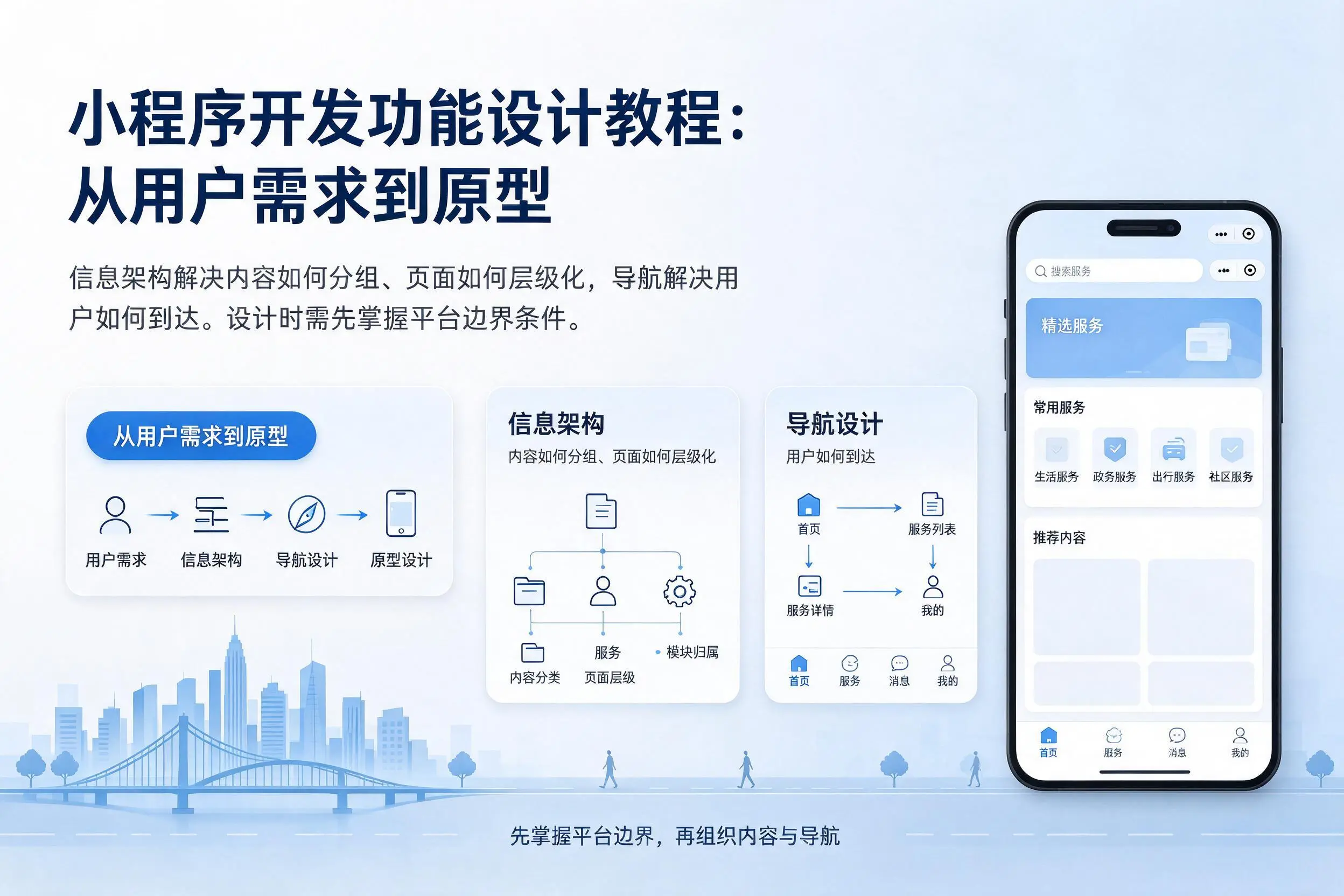 绍兴小程序开发功能设计教程:从用户需求到原型
