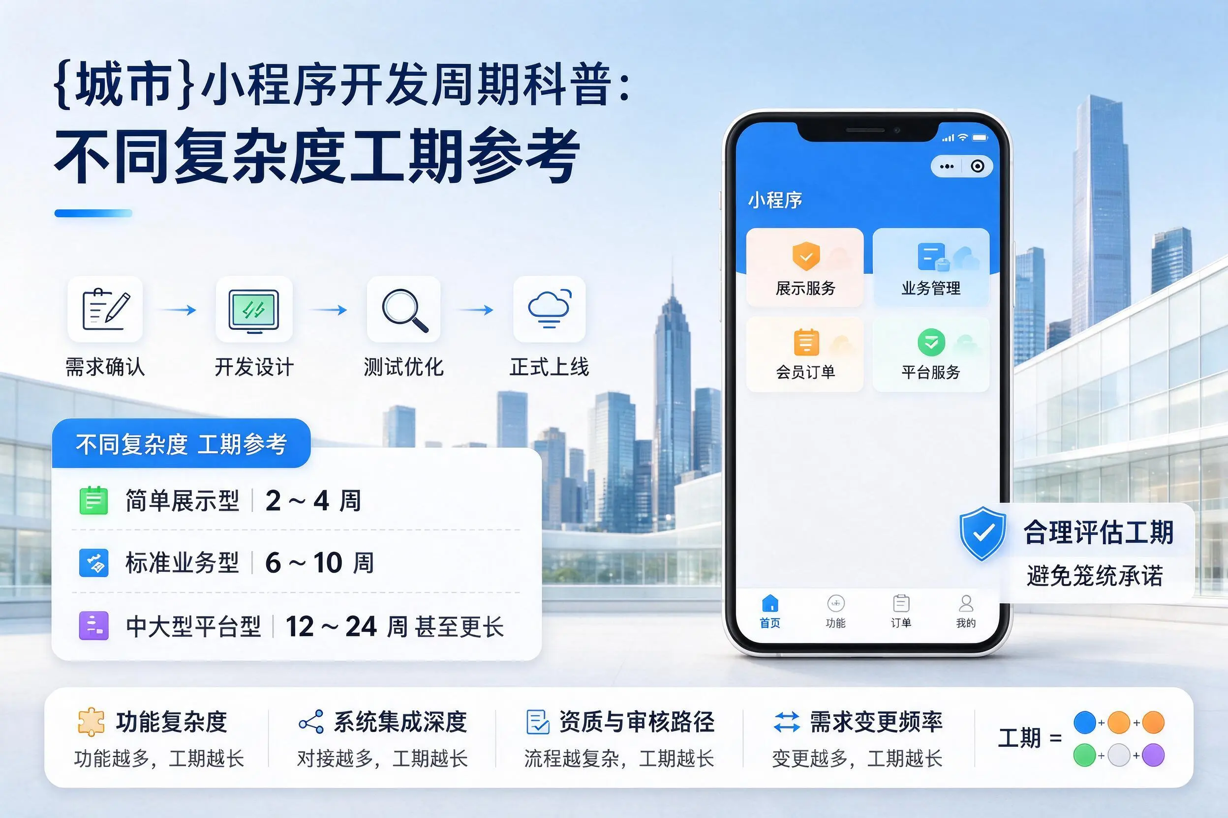 绍兴小程序开发周期科普:不同复杂度工期参考