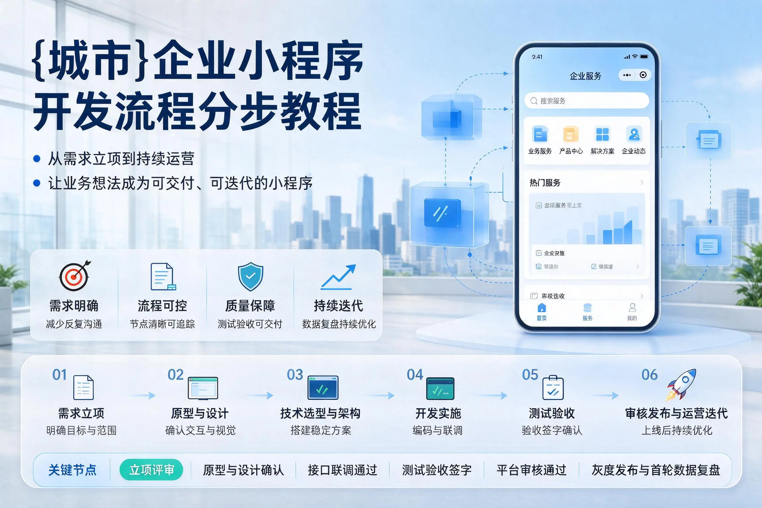 绍兴企业小程序开发流程分步教程与关键节点说明