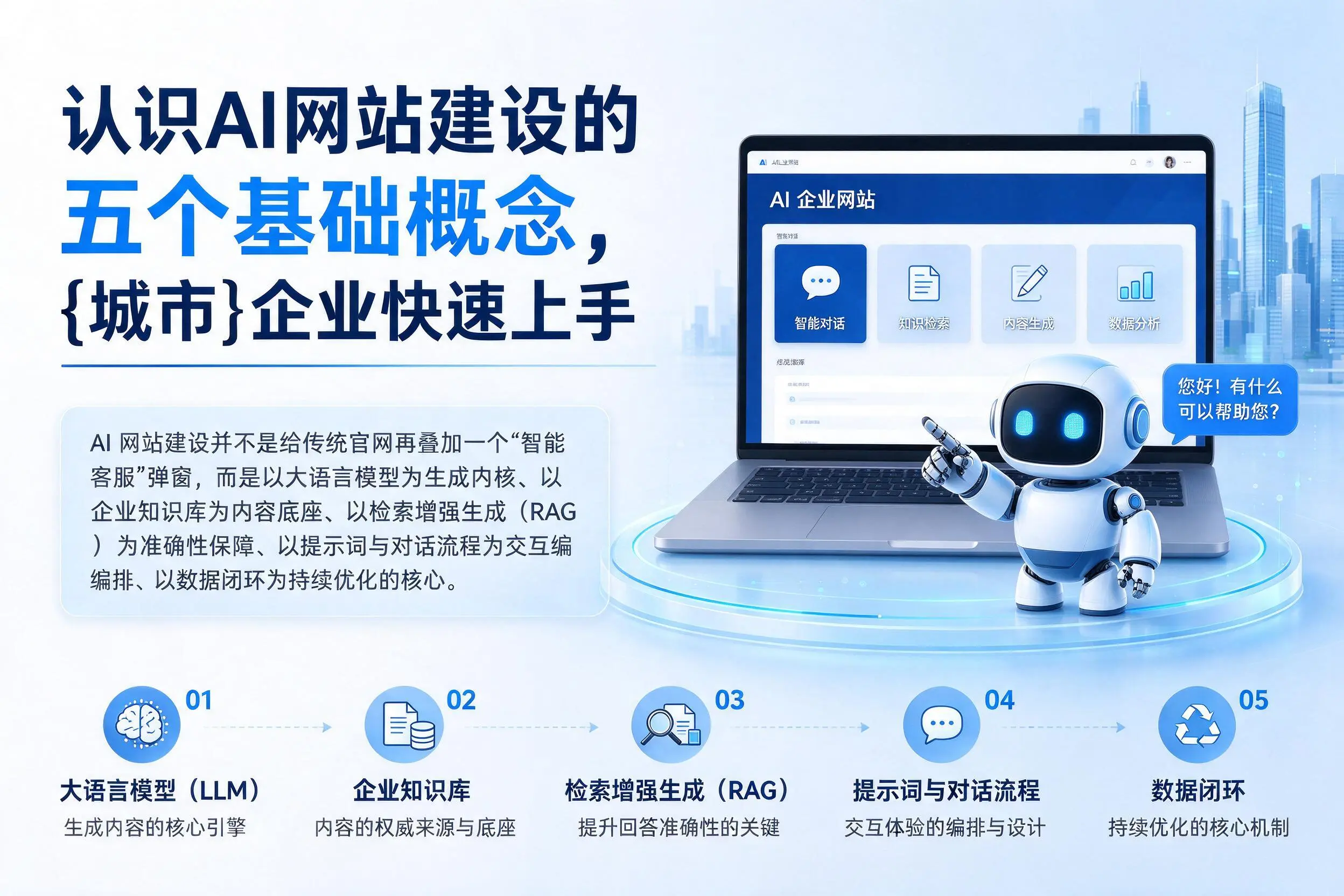 认识AI网站建设的五个基础概念，绍兴企业快速上手