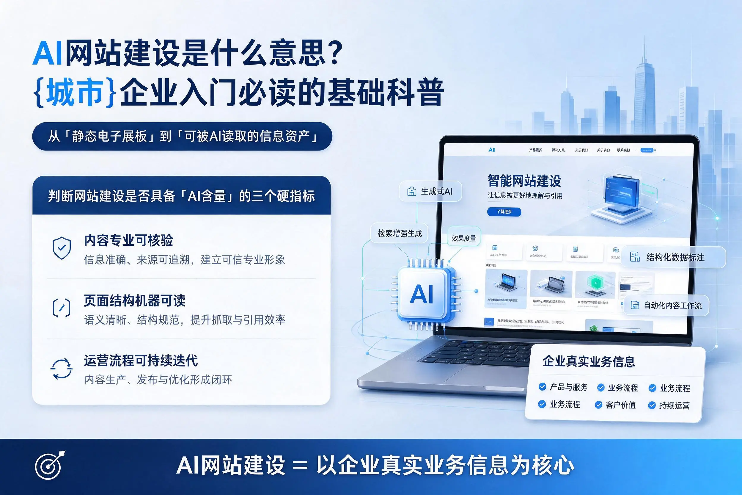 AI网站建设是什么意思？绍兴企业入门必读的基础科普