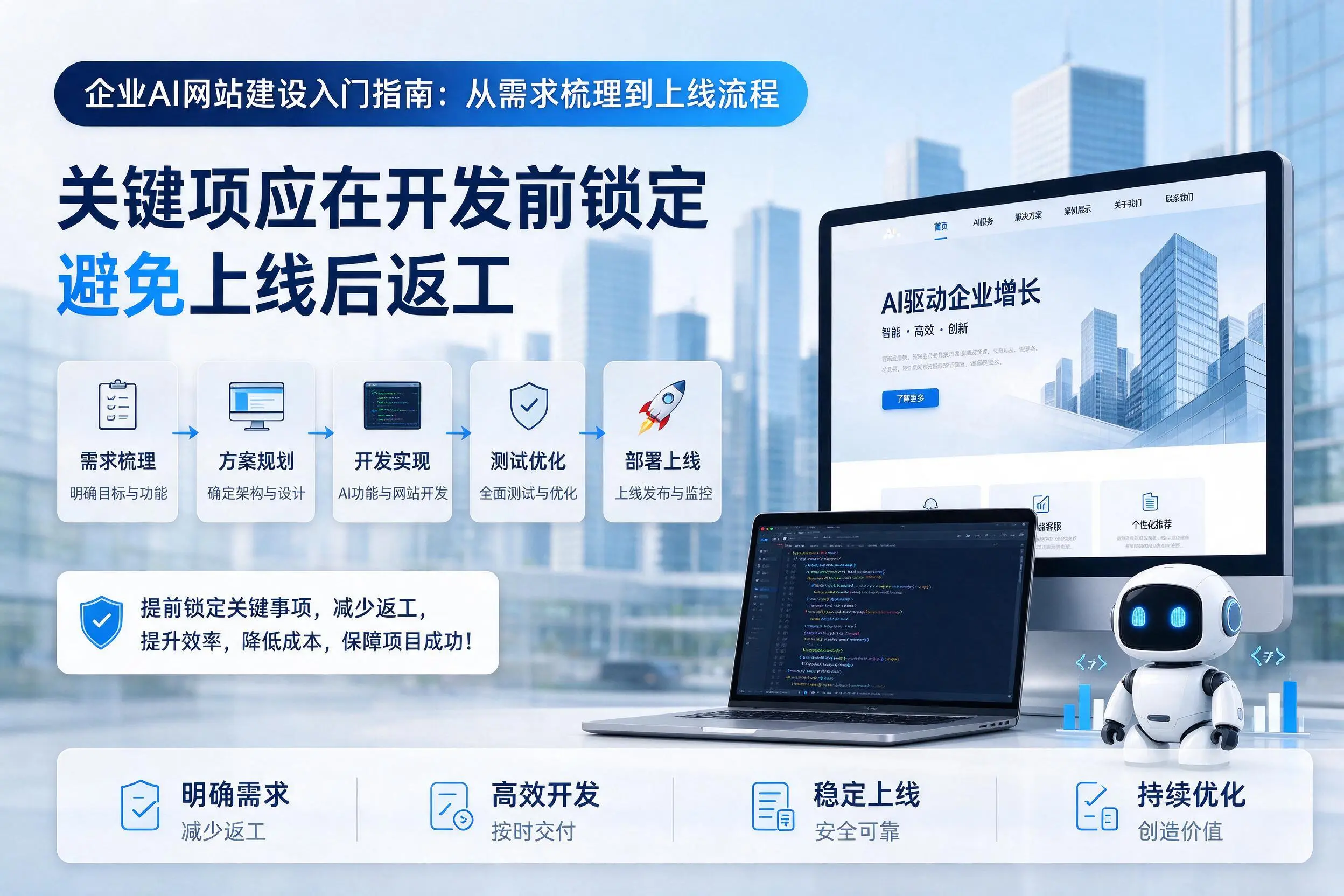 绍兴企业AI网站建设入门指南：从需求梳理到上线流程