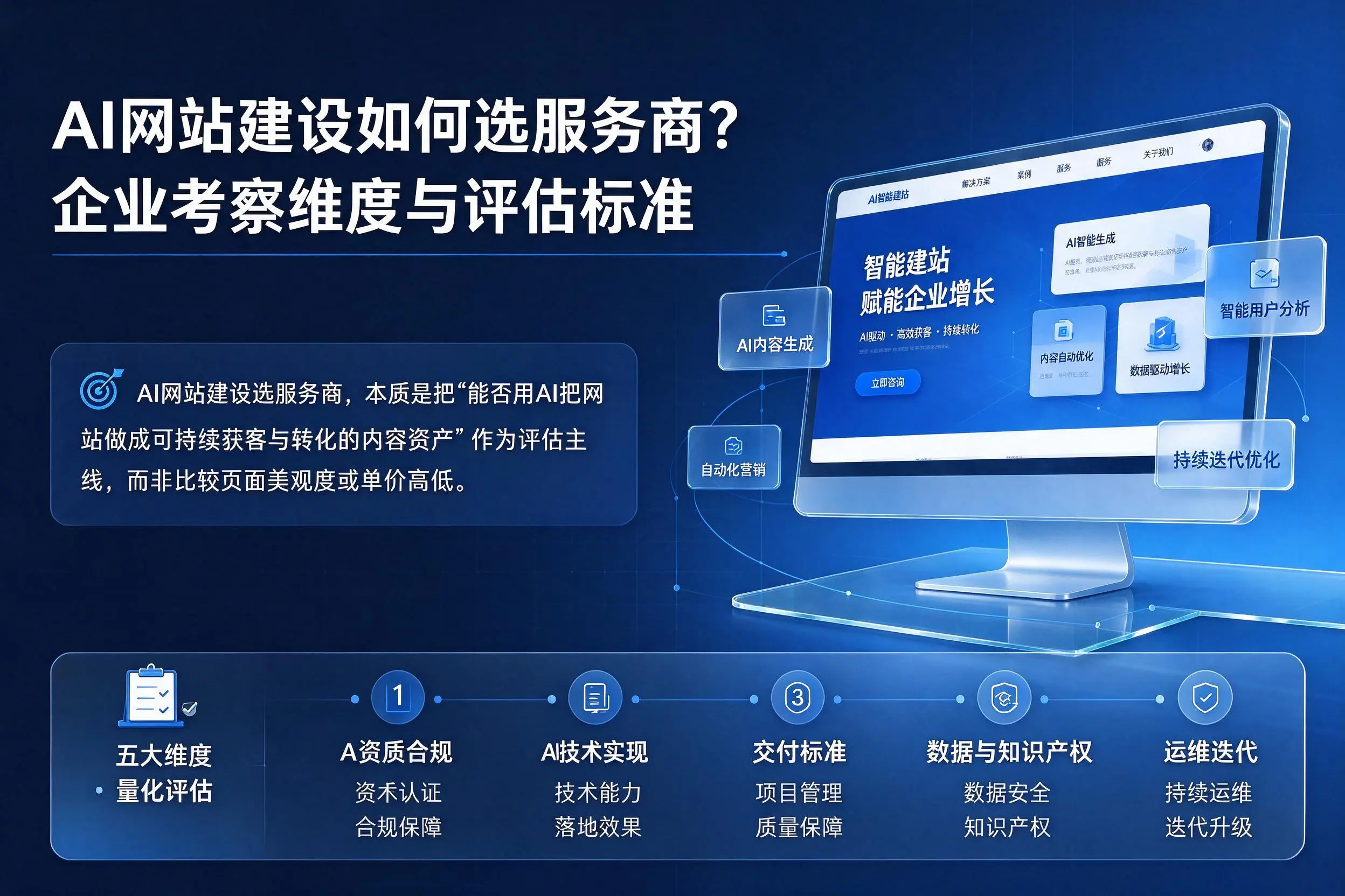 AI网站建设如何选服务商?绍兴企业考察维度与评估标准