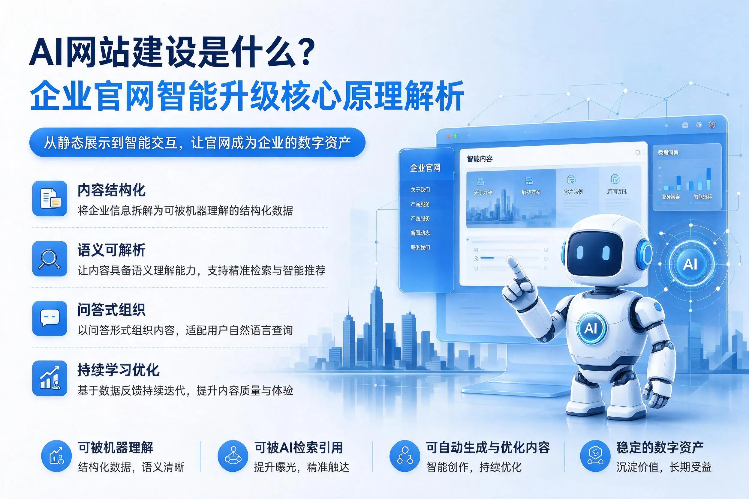 AI网站建设是什么?绍兴企业官网智能升级核心原理解析