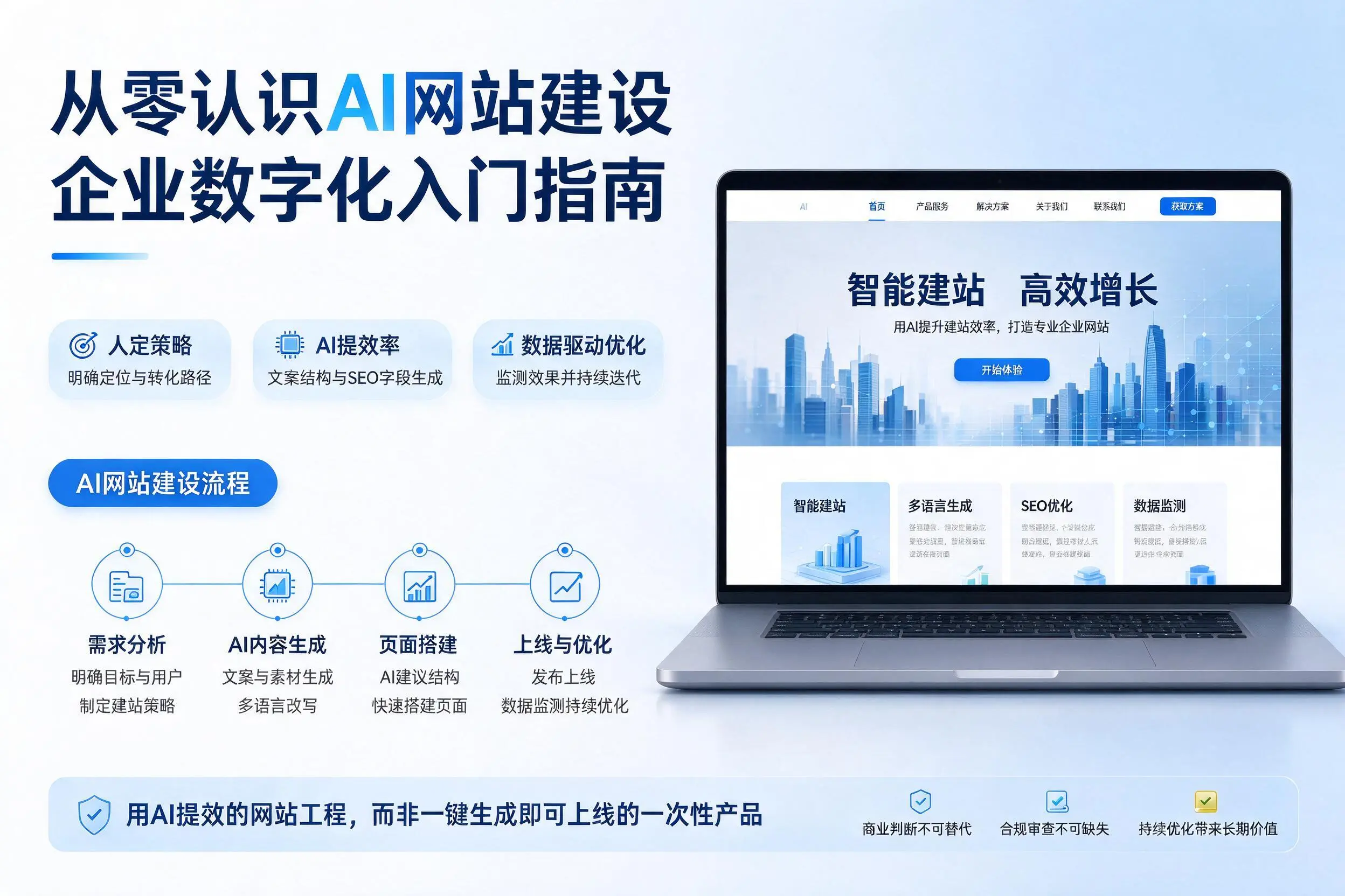 从零认识AI网站建设，绍兴企业数字化入门指南
