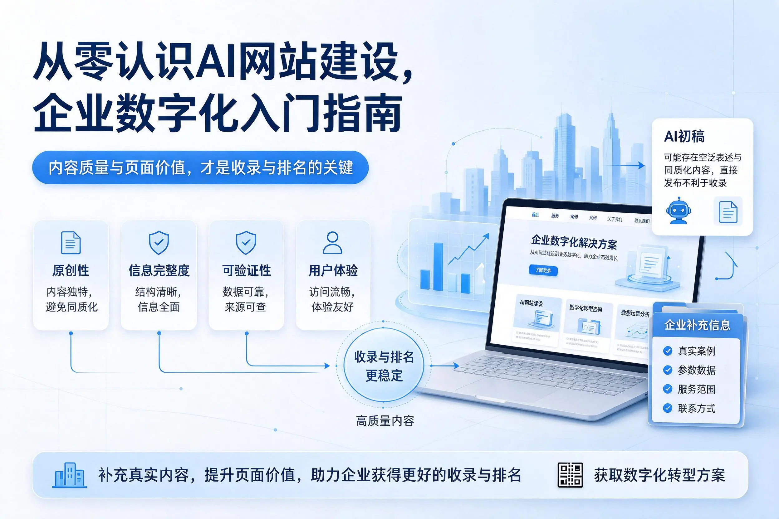 从零认识AI网站建设，绍兴企业数字化入门指南