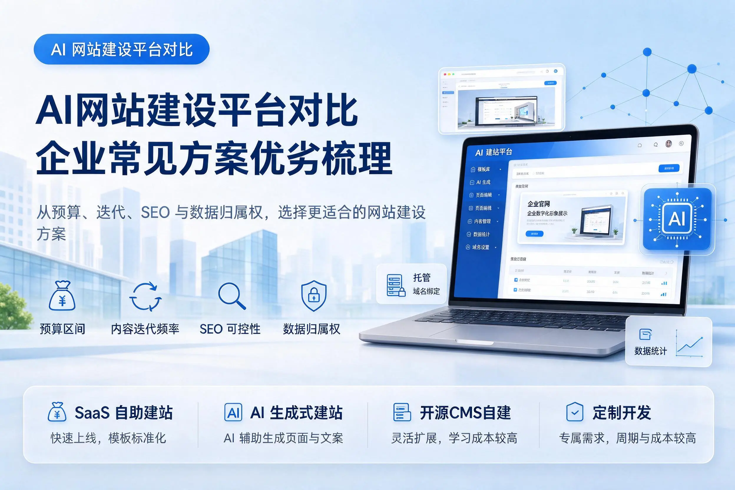 AI网站建设平台对比,绍兴企业常见方案优劣梳理