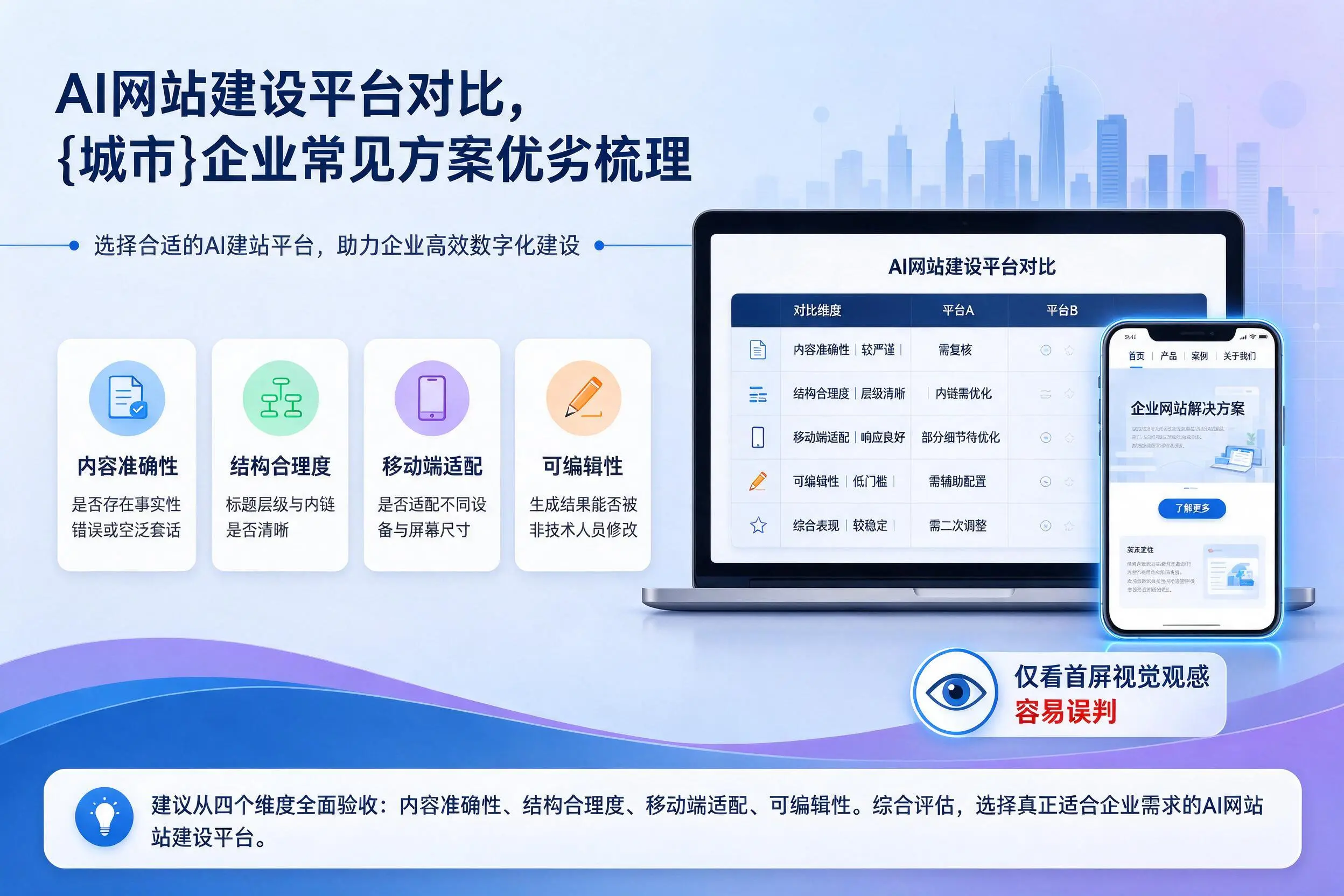 AI网站建设平台对比,绍兴企业常见方案优劣梳理
