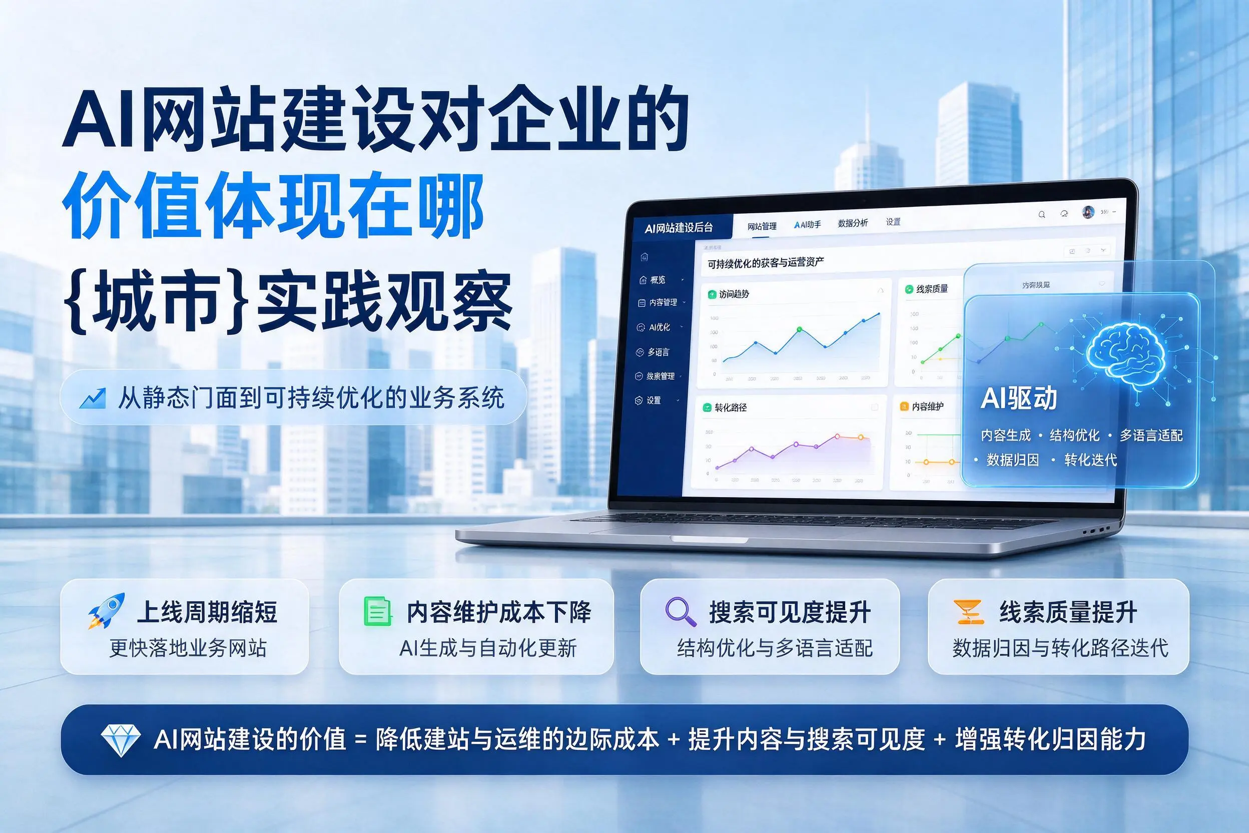 AI网站建设对企业的价值体现在哪，绍兴实践观察