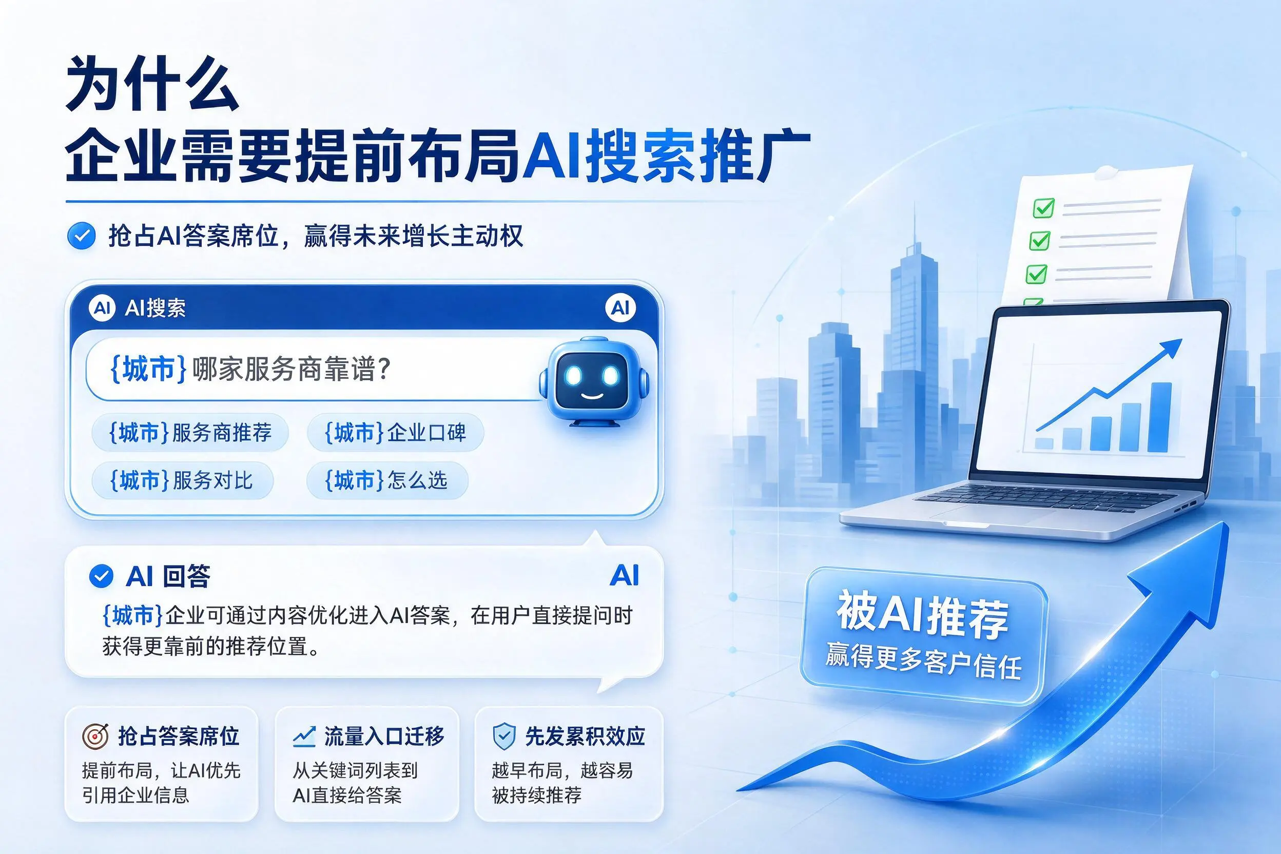 为什么绍兴企业需要提前布局AI搜索推广